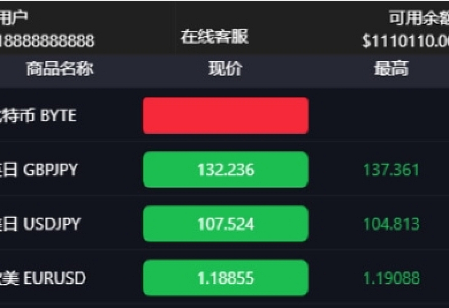 最新币圈系统含完美K线区块系统源码 接口正常