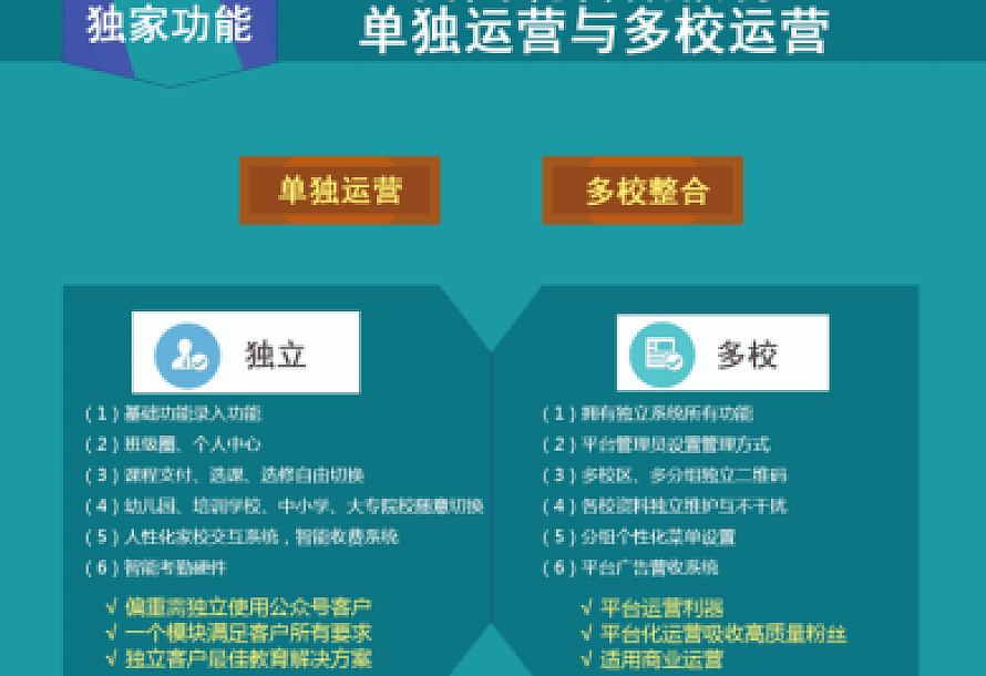 微教育公众号版 v3.12.96