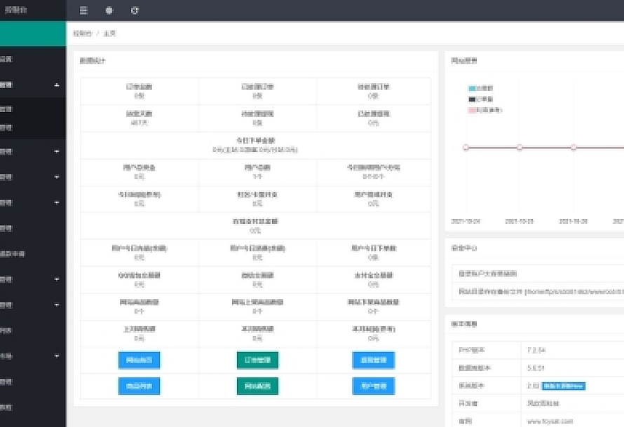 风吹雨代刷发卡商城多模板源码+搭建教程