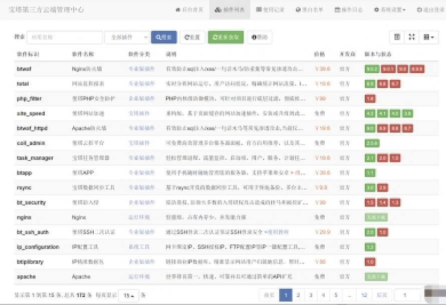 2022 第三方宝塔面板 btcloud PHP源码