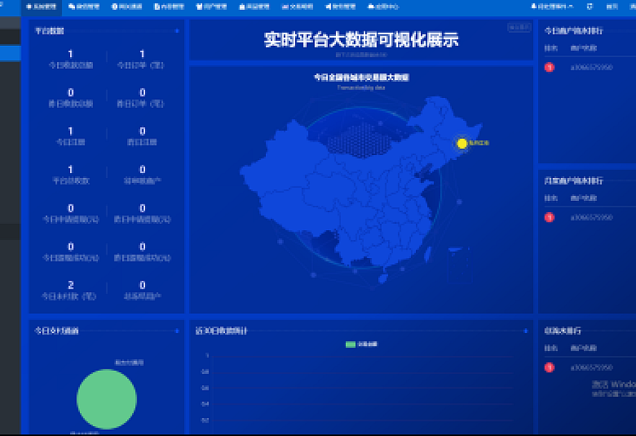 鲸发卡10.02修复开心版源码
