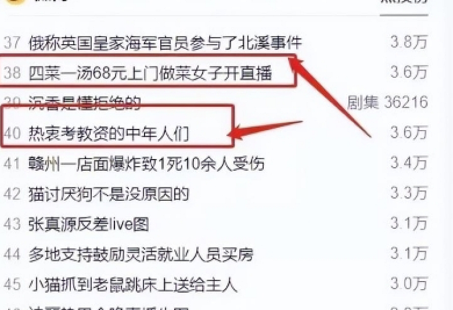 代做饭副业项目,只要会炒菜做饭就有钱赚,请问你有了解过吗?