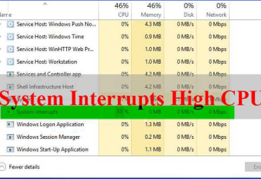 Win10系统中断占用100%电脑非常卡的解决方法教程