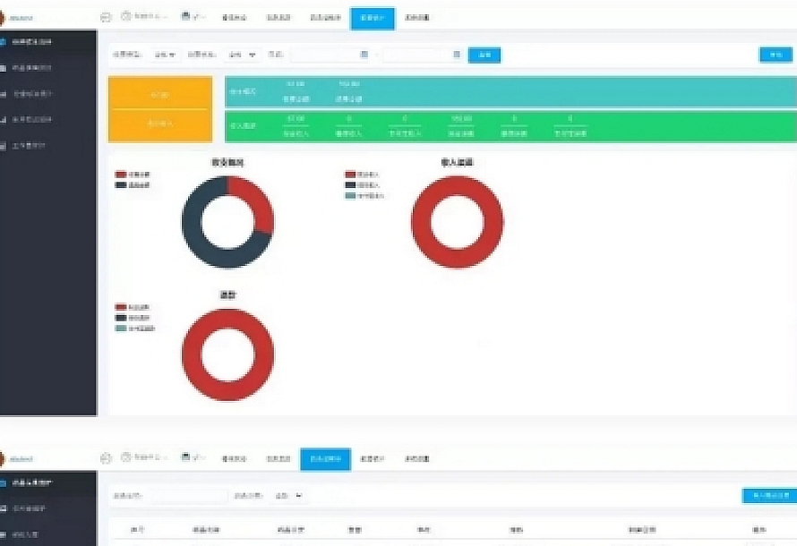 小型医疗门诊挂号系统 医院管理系统后台thinkphp内核源码