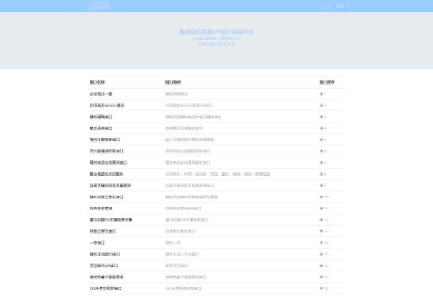 智云全能API接口源码 接口源代码全开源 包含100+接口