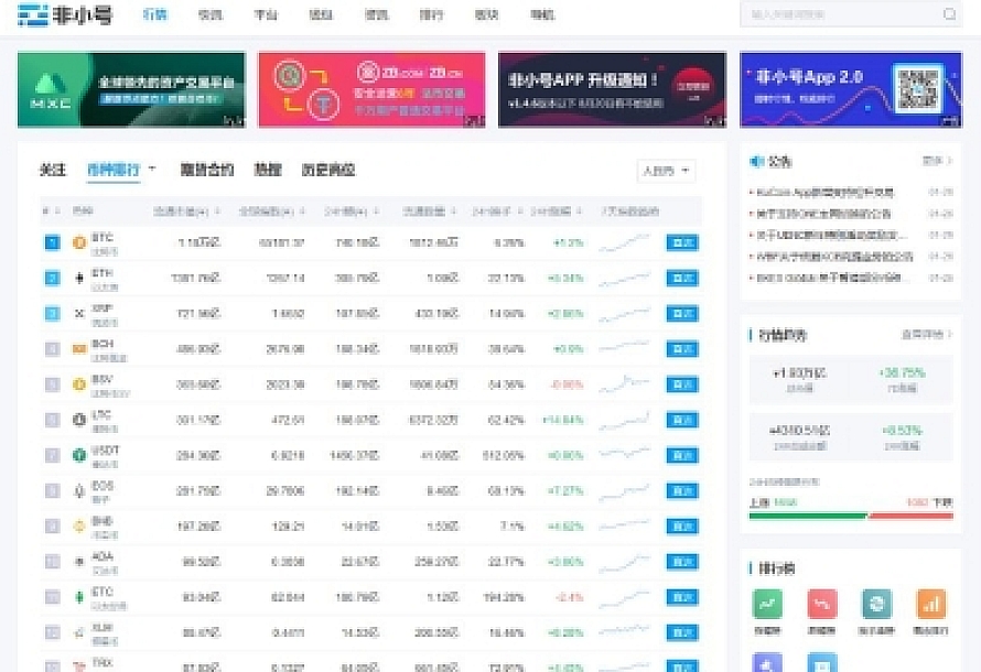帝国cms7.5《非小号》源码 区块链模板 行情数据+同步插件