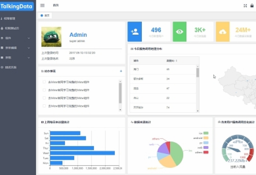 iView admin后台管理系统模板 v2.5.0 可拖拽列表+文件上传+面包屑导航
