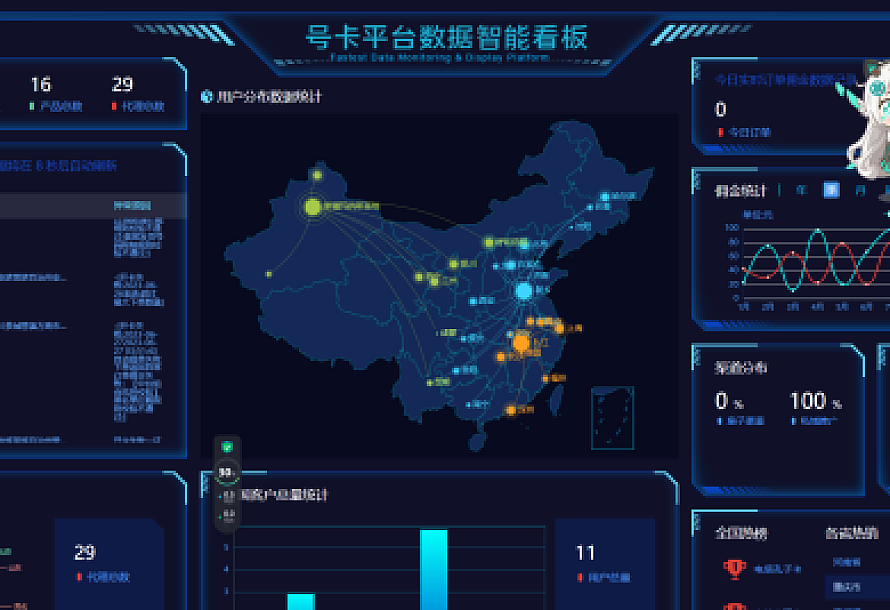多功能号卡推广分销管理系统 流量卡推广分销网站源码