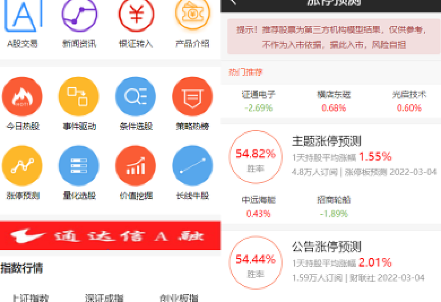 专业级股票交易系统 股票金融平台 带新股申购 通信达源码
