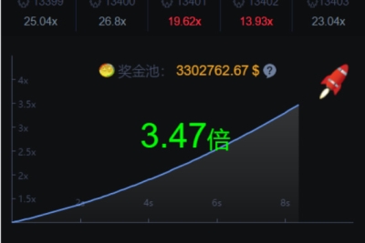 官网 - 哈希游戏平台 畅享娱乐注册_官方通道直达4月15日增强现实概念股逆势上涨！华立科技、中文传媒表现抢眼