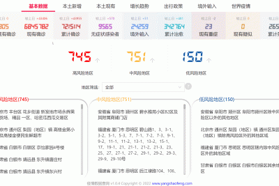 2022 全国疫情数据查询软件工具-支持全平台版本