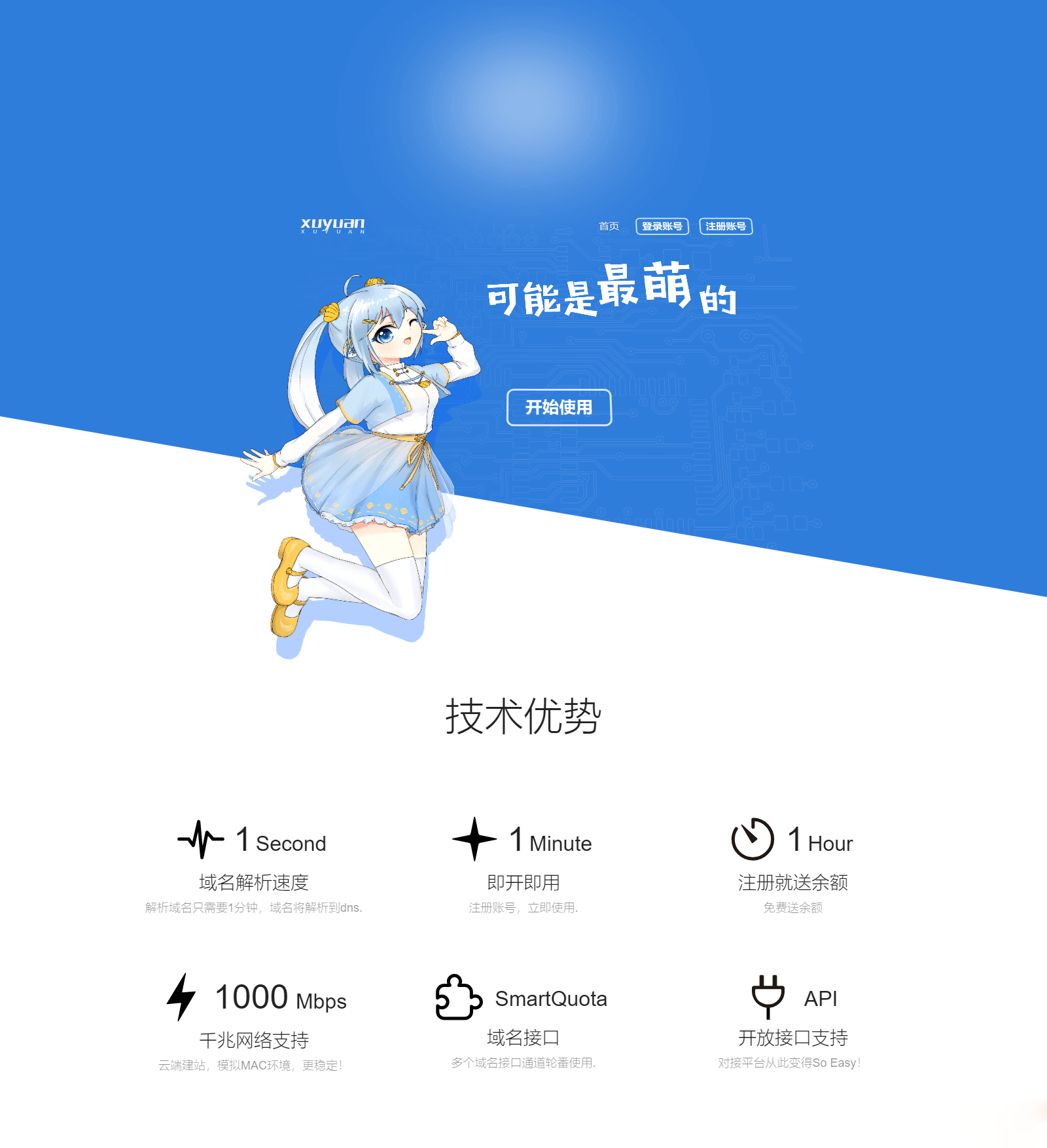 许愿快乐二级域名分发系统v2.0重置版鱼见海科技-小程序源码-网站源码-免费源码鱼见海资源网-免费PHP网站源码模板,插件软件资源分享平台！